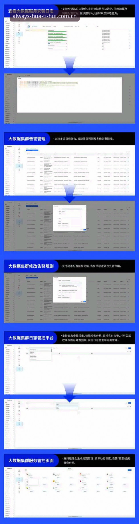 两个平台的性能差：不只是UI更新那么简单