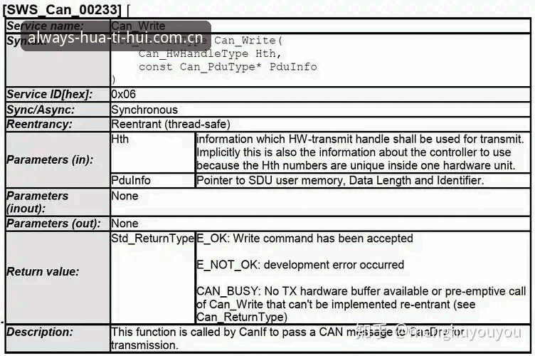 HTH赛事数据查询完整指南：从新手到熟练工的三个关键步骤